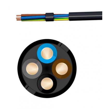 CABLE R2V 4X25 T250