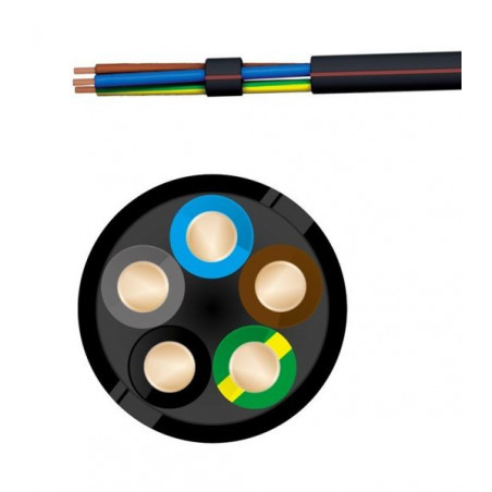 CABLE R2V 5G1,5 C100